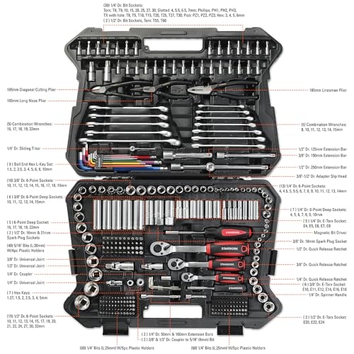STARWORK TRUE MECHANIC™ 314-Piece Mechanics Tool Set and Socket Set, Professional Metric Set - Image 3