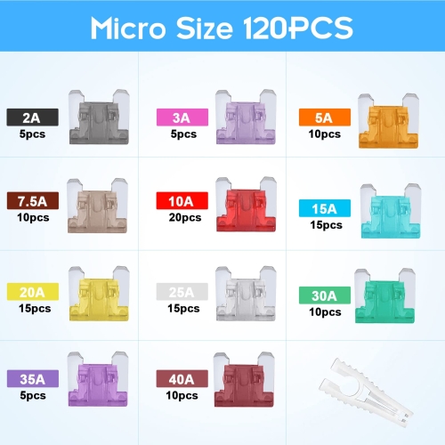 JOREST 120Pcs Micro Fuses, Low Profile Mini Fuse Kit, Micro Fuses Assortment Kit for Car/RV/Truck/Motor (2Amp 3A 5A 7.5A 10A 15A 20A 25A 30A 35A 40A) +1Blade Automotive Fuse Puller - Image 3