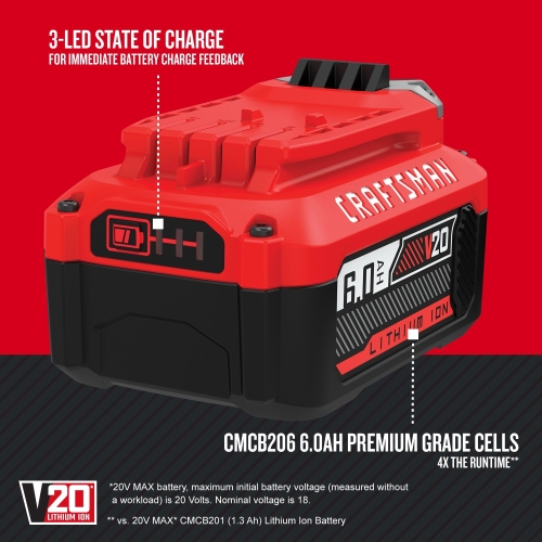 CRAFTSMAN V20 6Ah Lithium Ion Power Tool Battery (CMCB206) - Image 8